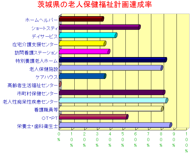 錧VlیvB