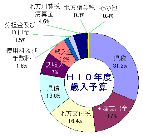 �����P�O�N�\�Z�Γ�