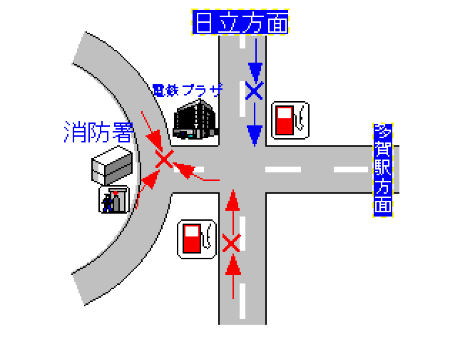 ���ӂ̌����}