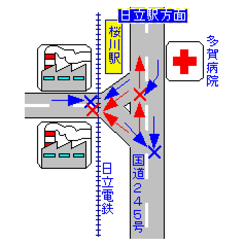 ���ӂ̌����}