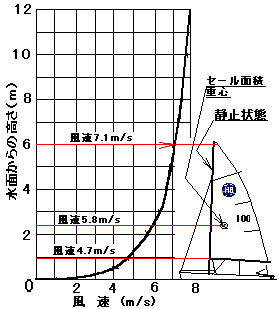 ɂ镗}-摜t@C