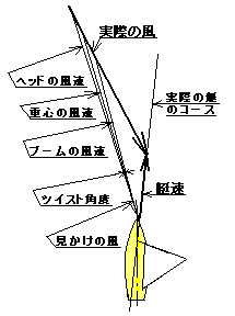 NXEz[h̕}-摜t@C