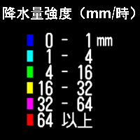 [_[}