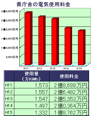 040608denki.gif