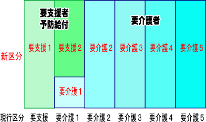 050205nanakubun.gif