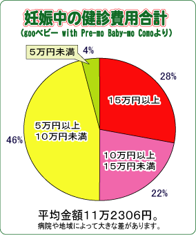 参考資料