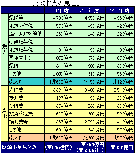 070312syuushi.gif