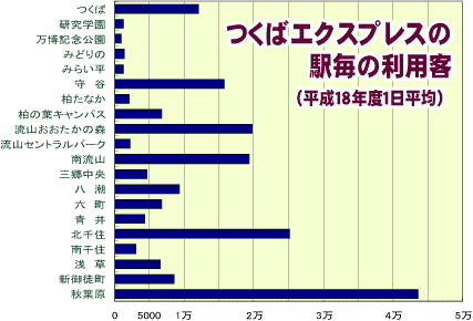 参考資料