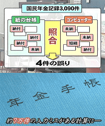 参考写真