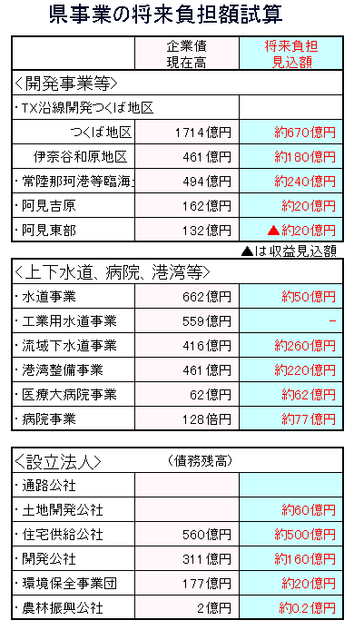 参考写真