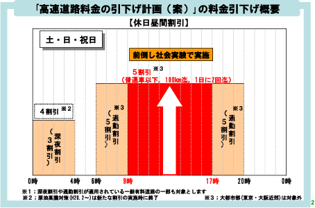 参考写真