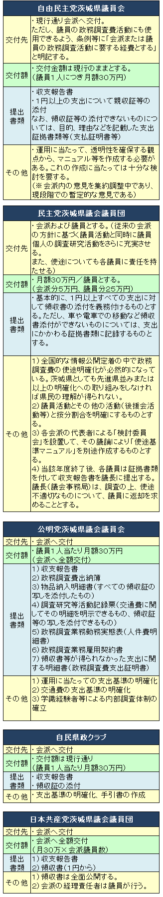 参考写真