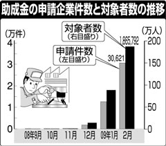 参考写真