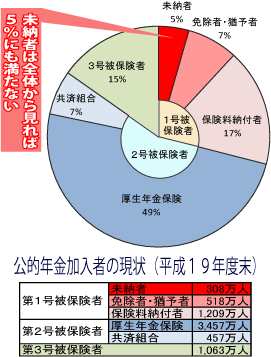 090503nennkinn.gif