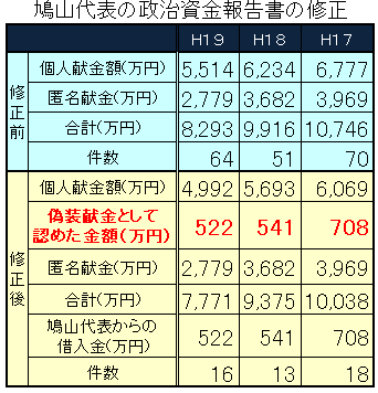 参考写真