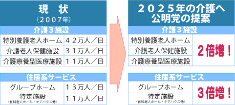 参考写真