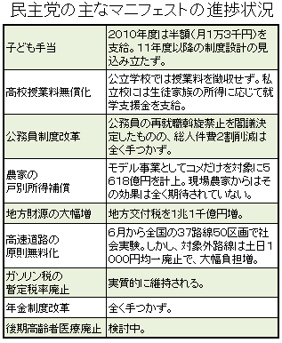 参考写真