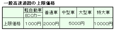 100409kousoku.gif