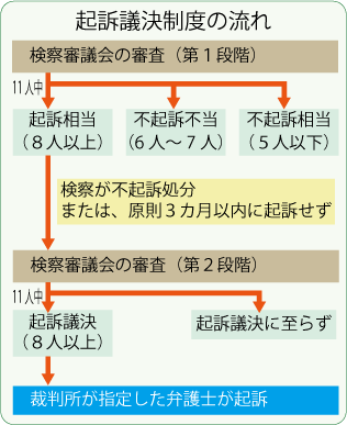 参考写真