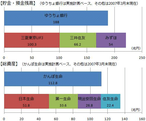 100501yuucho.gif