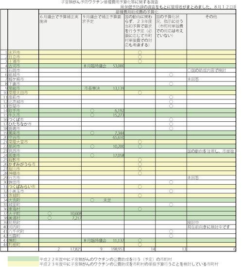 100813zyosei.gif