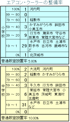 参考写真
