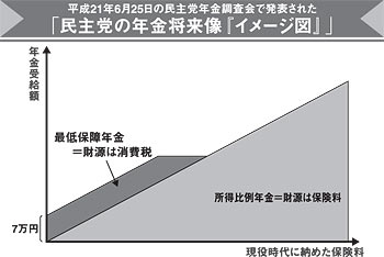 参考写真