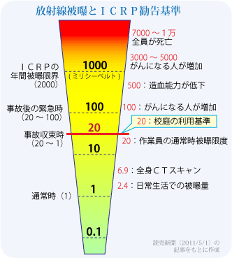 110501image.gif
