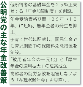 参考写真