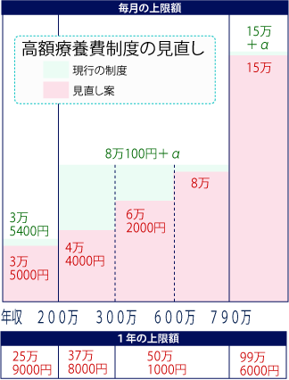 参考写真