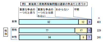 120113chart.gif