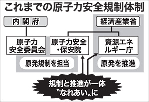 参考写真