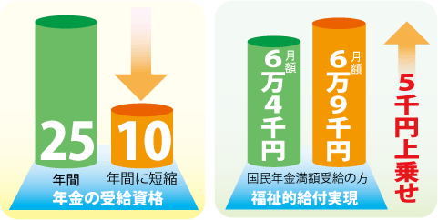 参考写真