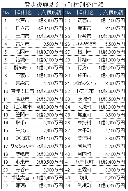 参考写真