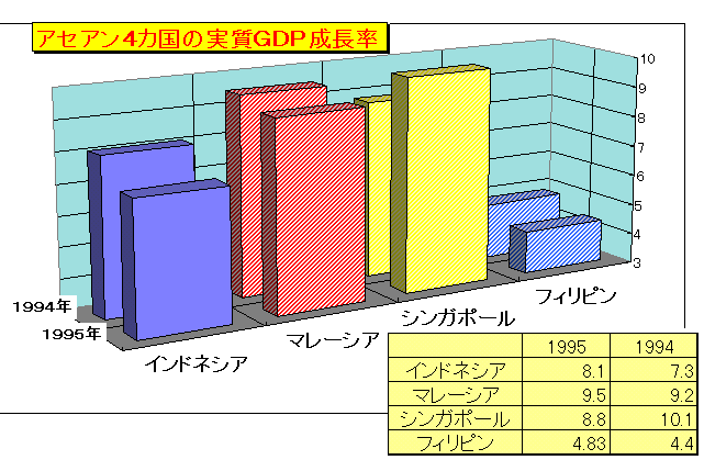 �A�Z�A���S�J���o�ϐ���