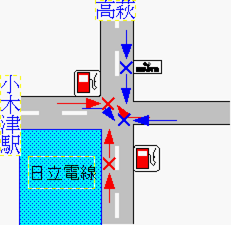 ���ӂ̌����}