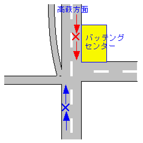 ���ӂ̌����}