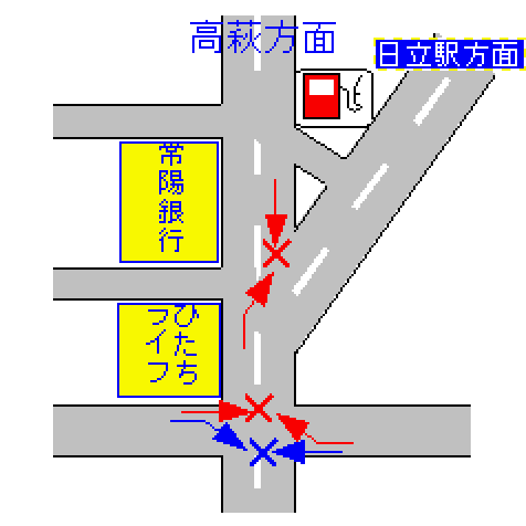 ���ӂ̌����}