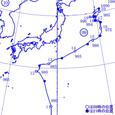 2000N䕗9̐iH}