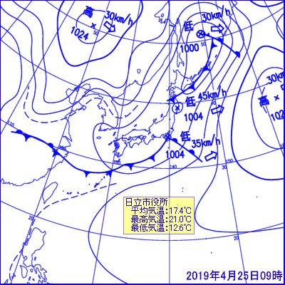 2019N42509̒nVC}