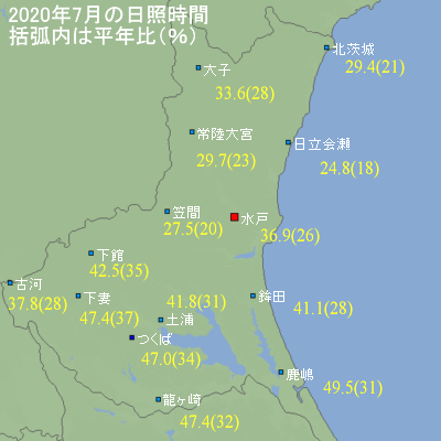 2020N7̈錧̓Ǝ