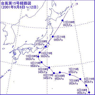 2001N䕗15̌oH}