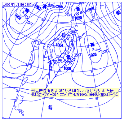 2003N1321̒nVC}