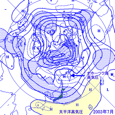 2003N7̌500hPaxE΍}