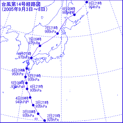 2005N䕗14oH}