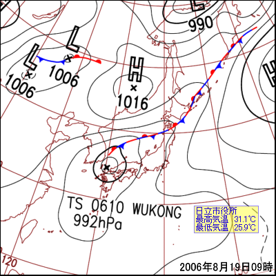 06年8月の観測記録