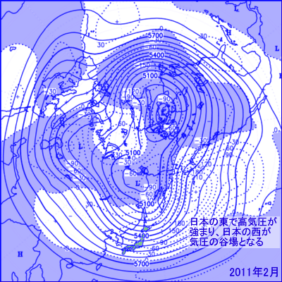 2011N2̌500hPaxE΍}