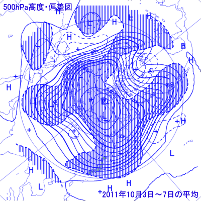 500hPaxE΍}i1037̕ρj