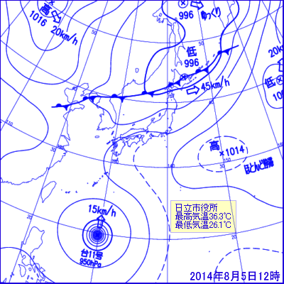 14年8月の観測記録