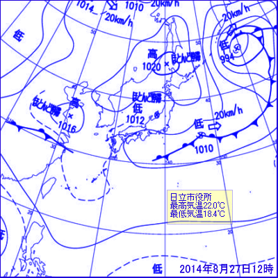 14年8月の観測記録